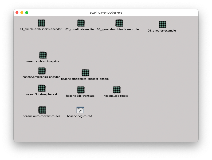 Screenshot vom Projekt-Workspace der hier vorgestellten Implementierung eines HOA-Encoders in OpenMusic.